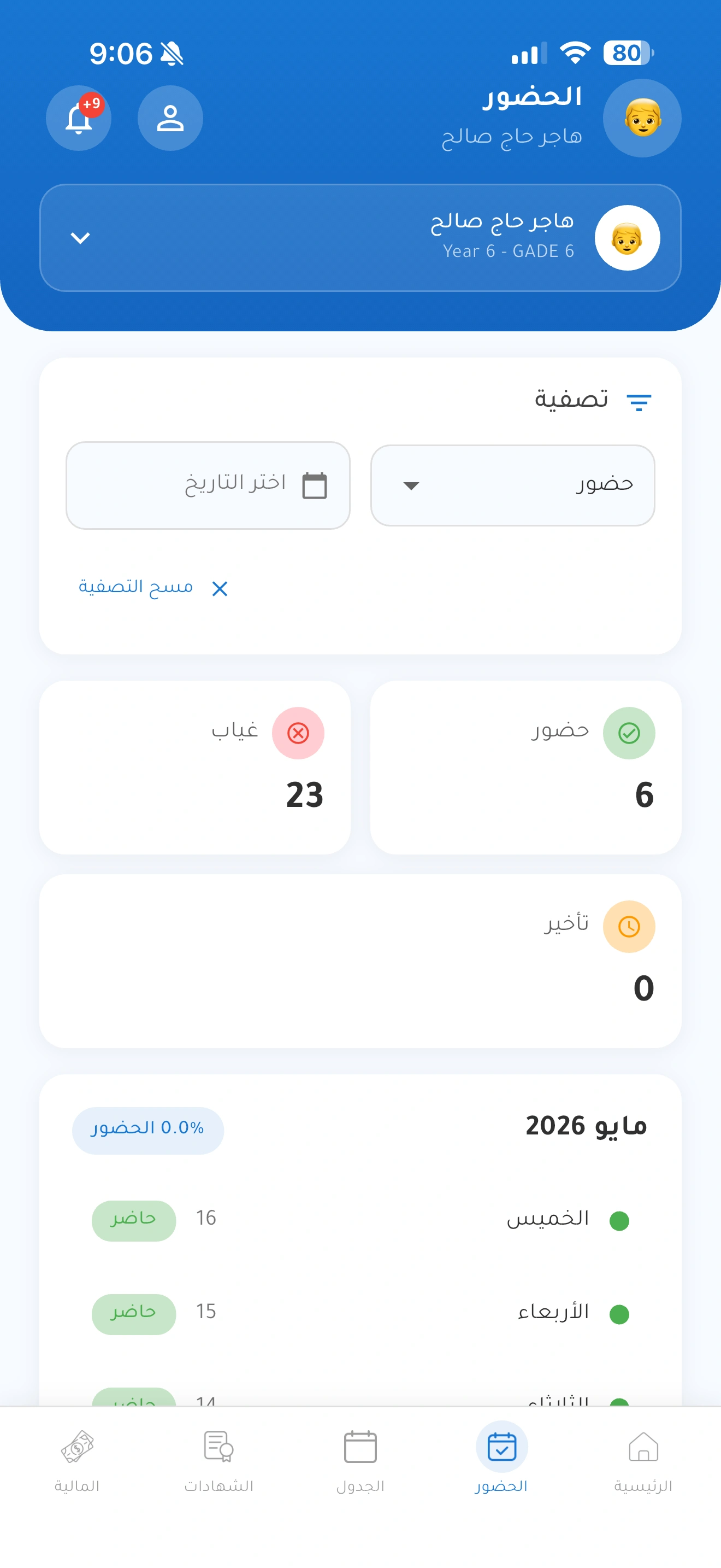 Attendance