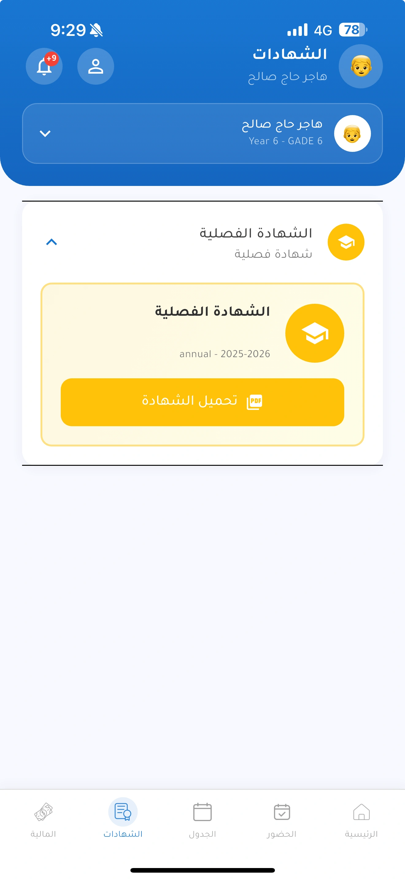 Certificates